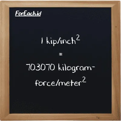 1 kip/inch<sup>2</sup> setara dengan 703070 kilogram-force/meter<sup>2</sup> (1 ksi setara dengan 703070 kgf/m<sup>2</sup>)